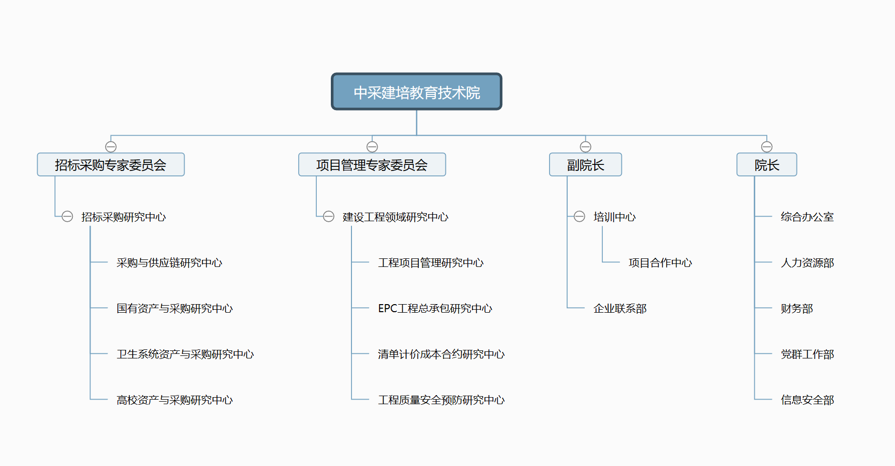 微信截图_20230227162121.png